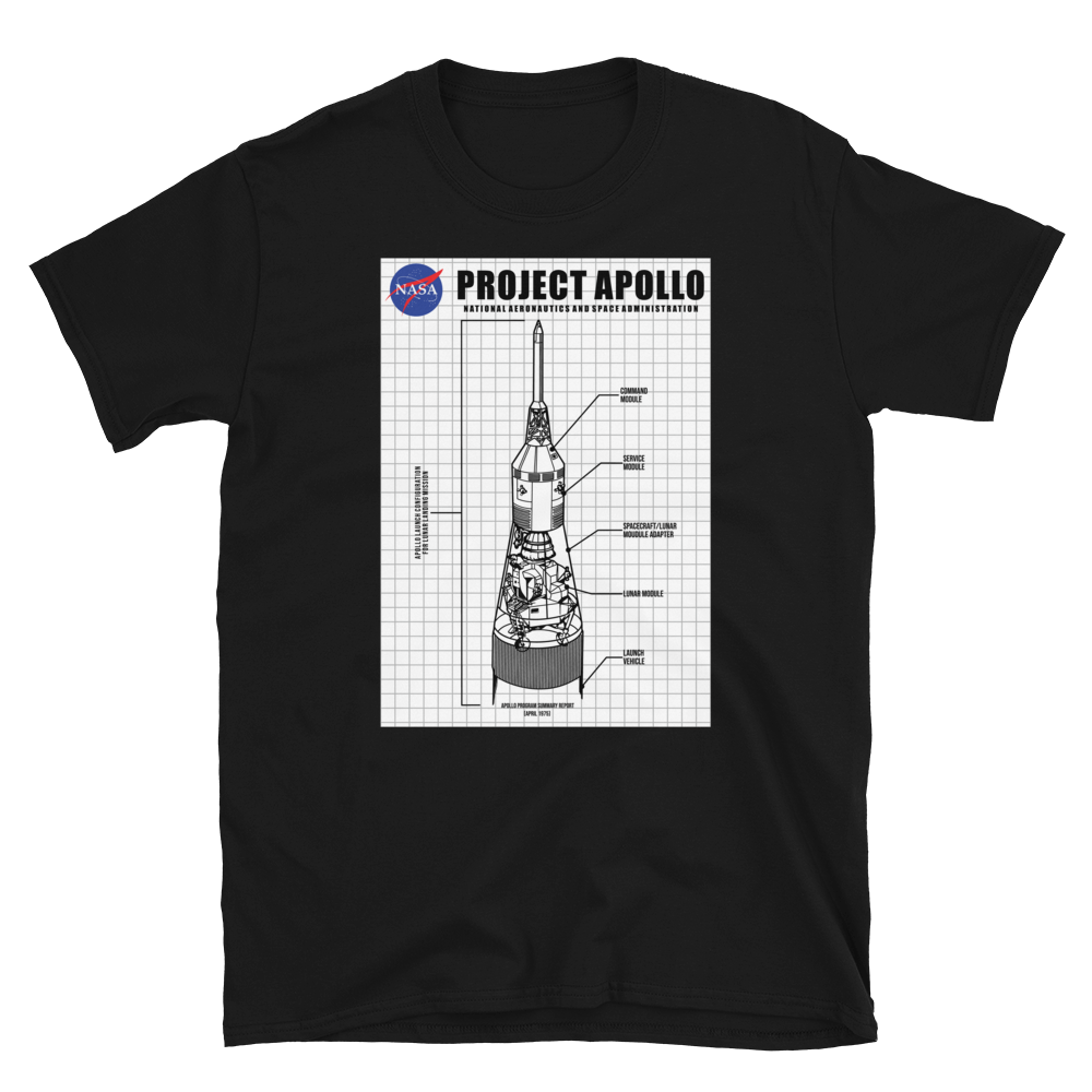 NASA Project Apollo